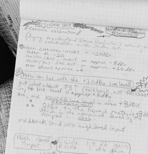 studer169calibrationnotes